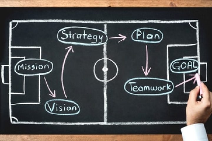 Business Strategy Concept With Soccer Game Tactics